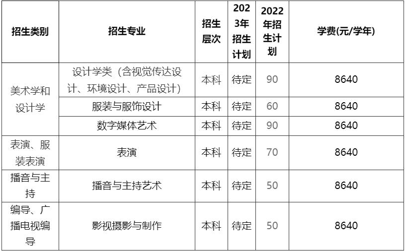 贵州药材APP