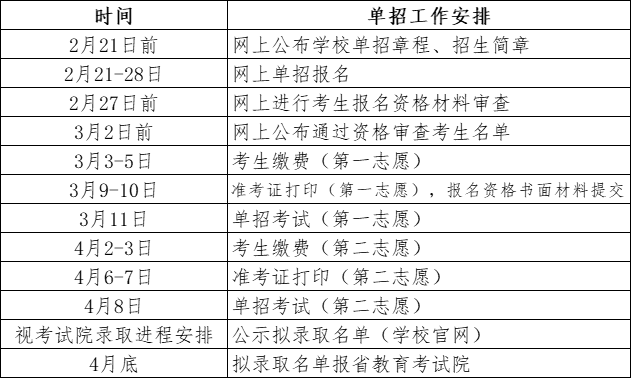 360平板卫士ipad版