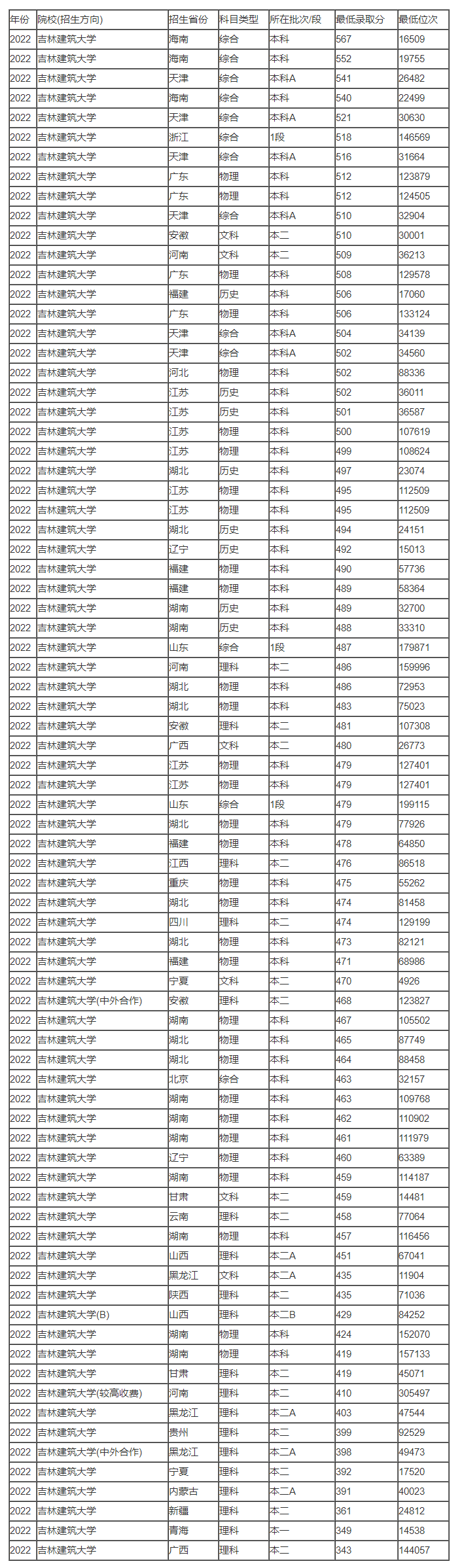 kaiyun体育app官网下载安全验证方法V1.4专业版