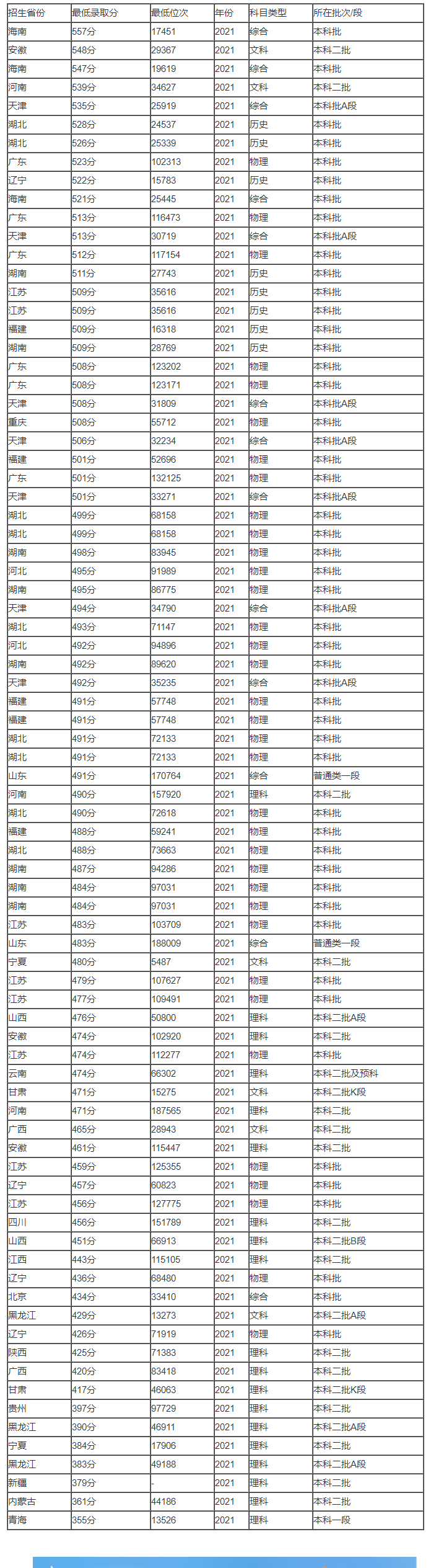 河南汽车维修平台APP