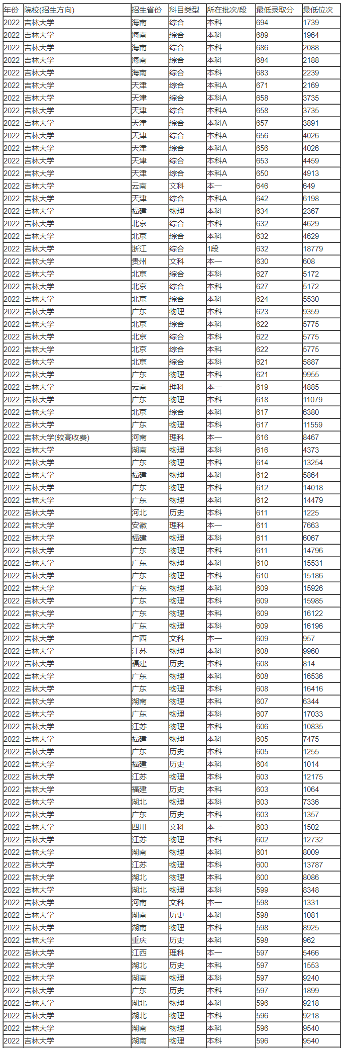 大发神争霸网页版V3.8专业版