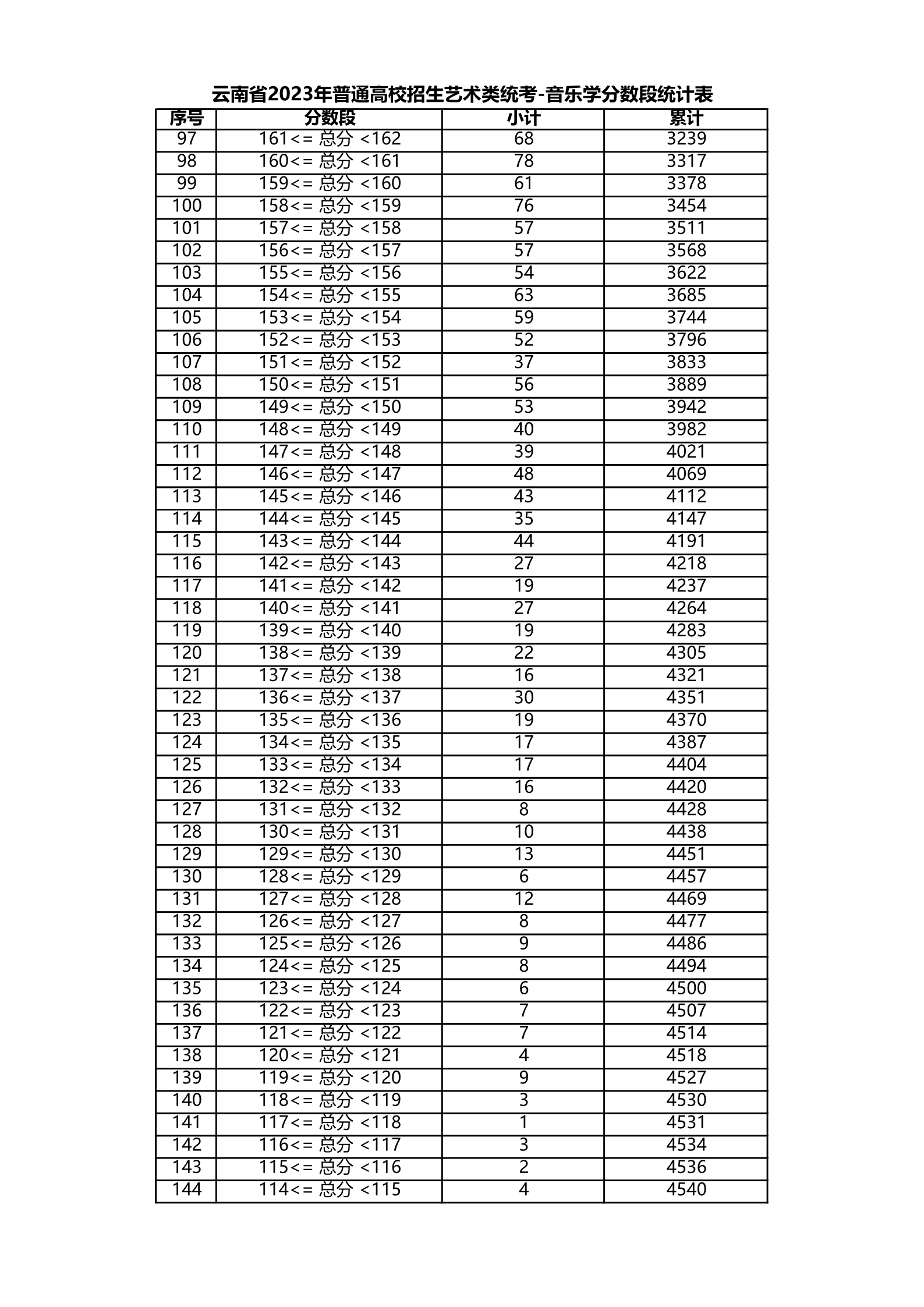 完美华康少女字体apk