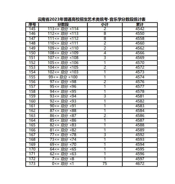 YB体育app安卓版二维码