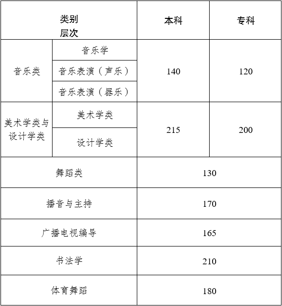 eman安卓版