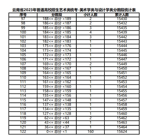 竞彩大数据appV8.2专业版