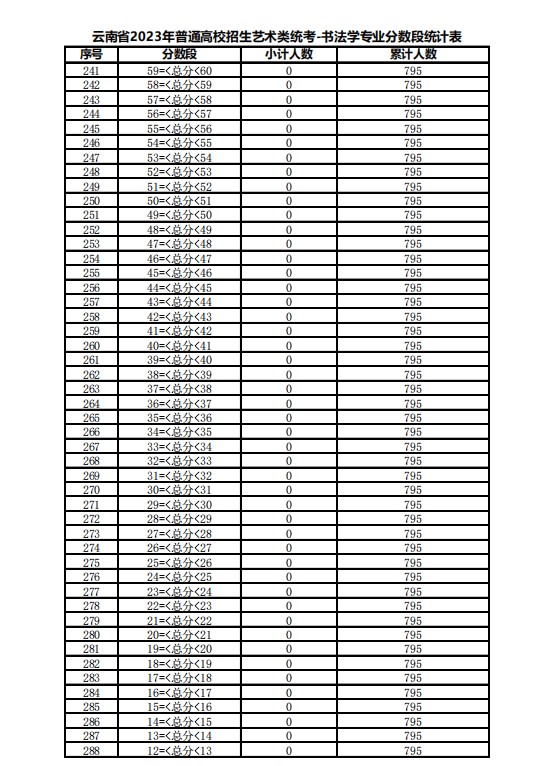 酷狗音乐2011手机旧版