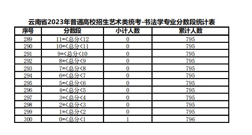 365买球网appV4.5专业版
