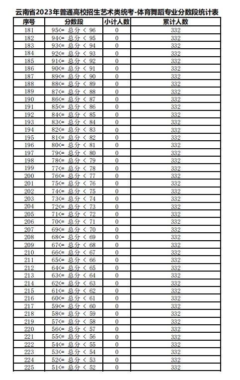 188bet金宝搏app官方V9.9专业版