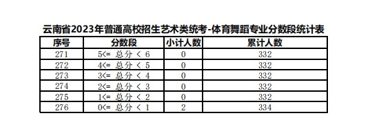 开云kaiyun.cn官网V1.4专业版