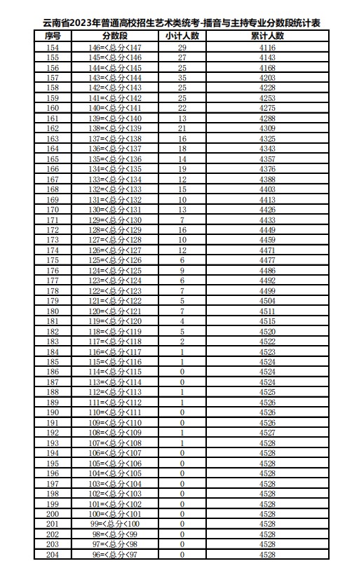 彩票网站appappV9.4专业版