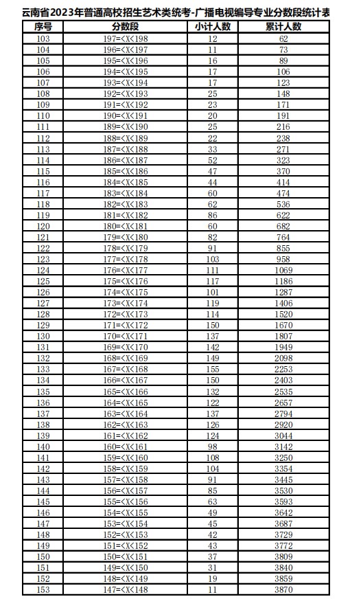 云开体育app官网入口登录手机版V5.6专业版