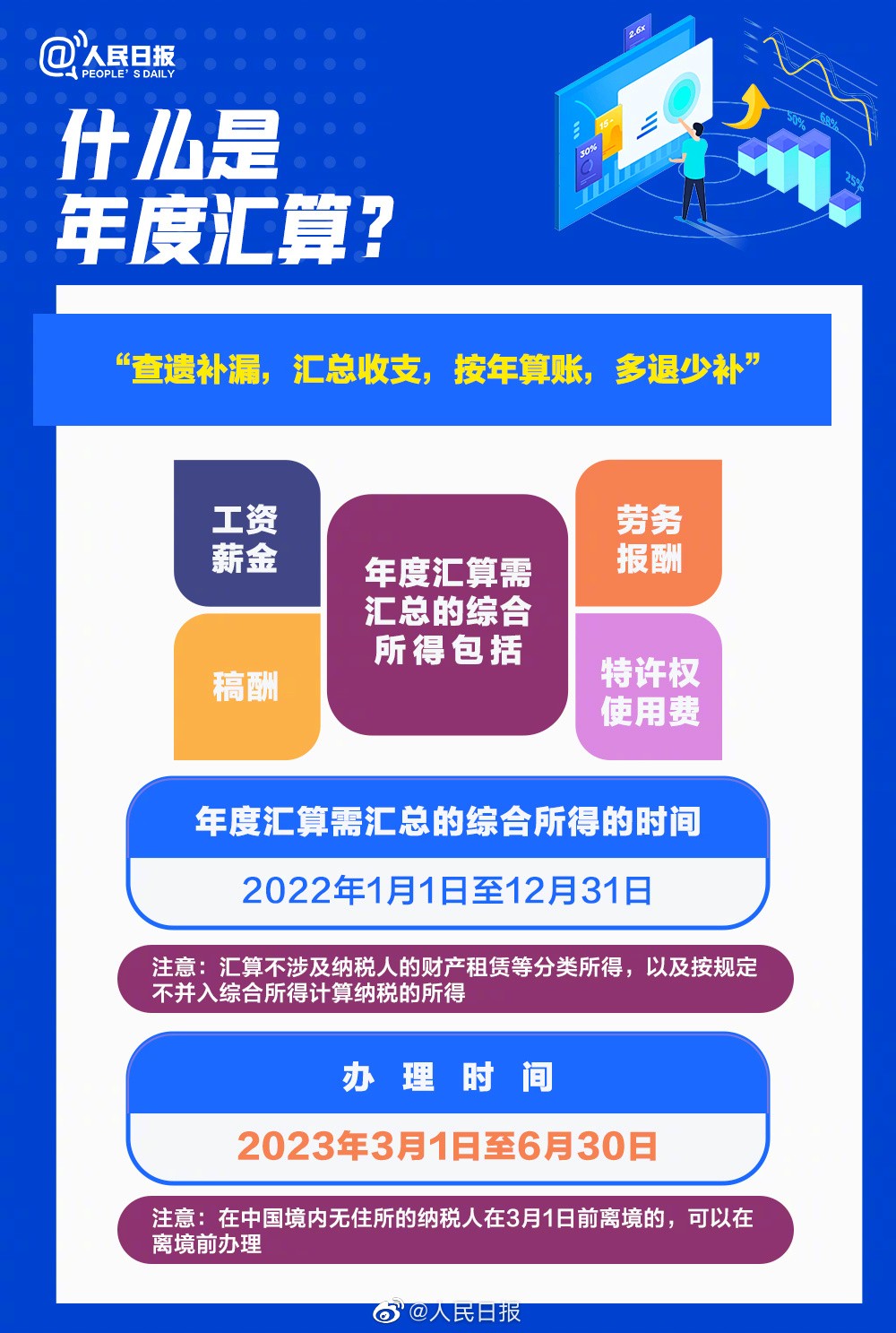 河南汽车维修平台APP