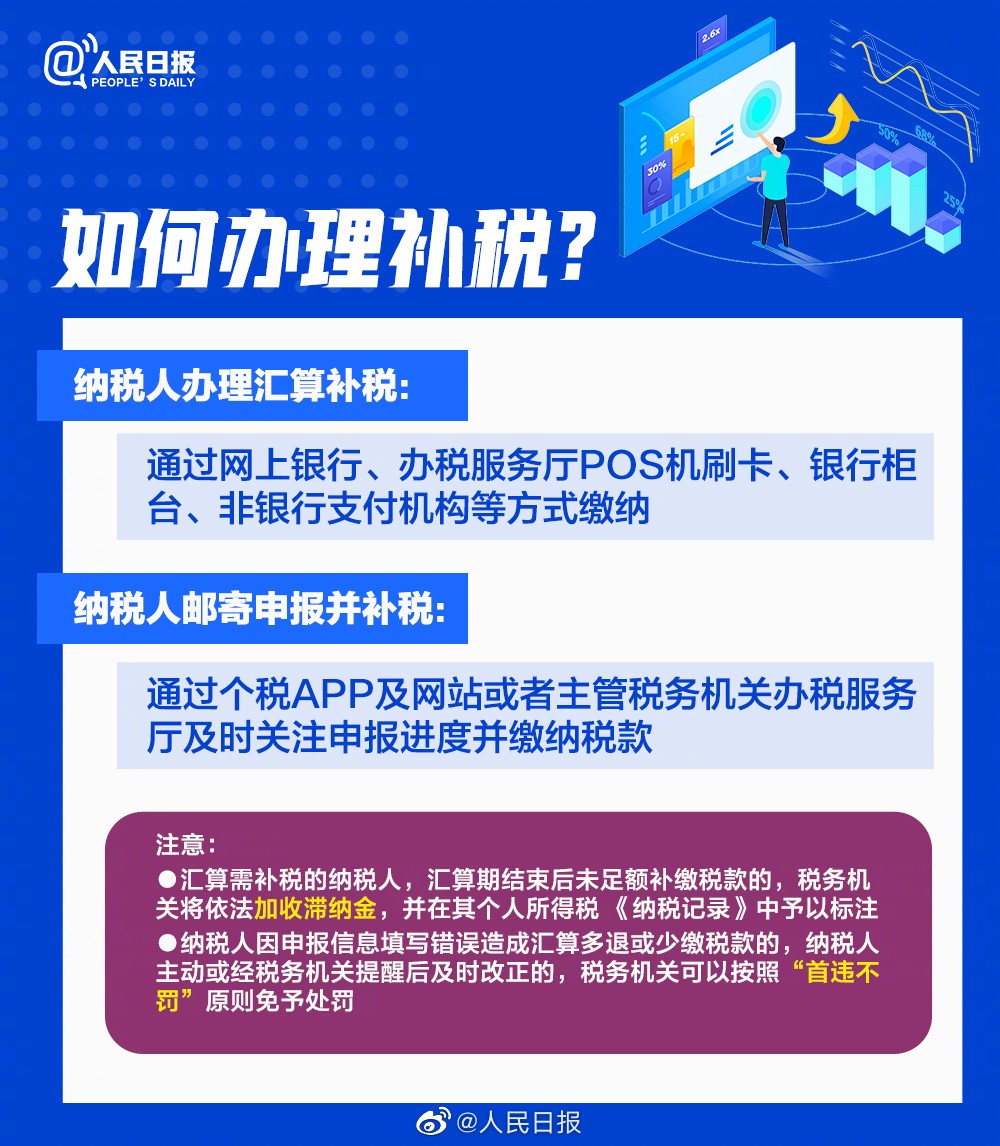 开云官方登录网站2025版新地图湮灭回廊全景