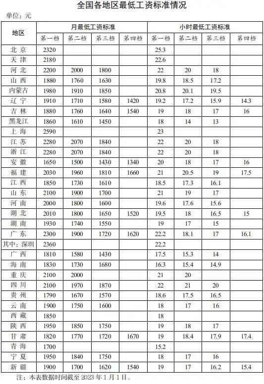 太阳娱乐集团官网安卓版二维码