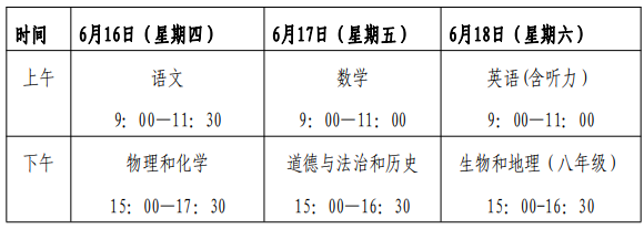 60e网app2025版物品商店与奖励