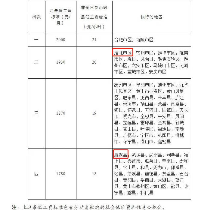 kaiyun体育app官网首页V2.9专业版