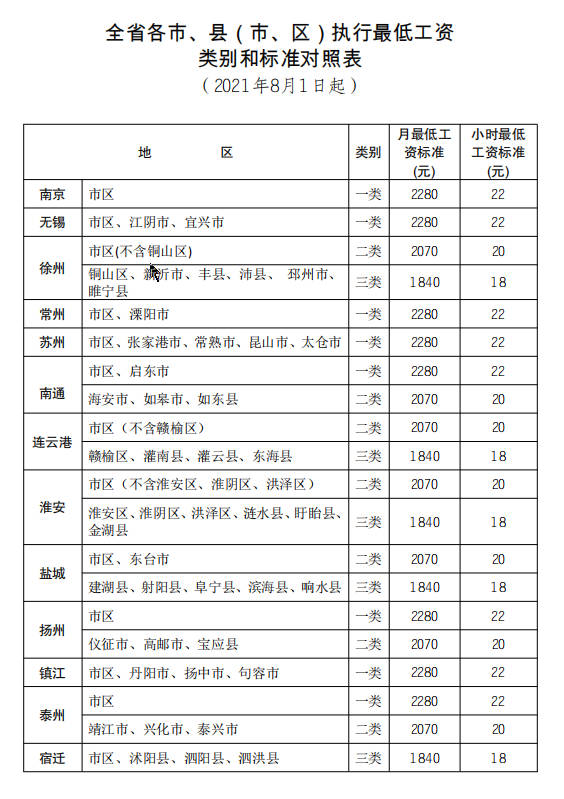 巅峰国际appV9.5专业版