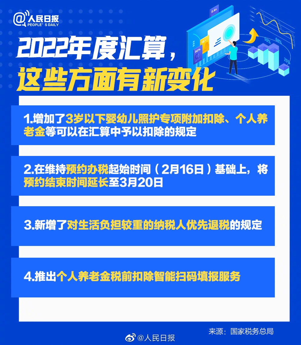 博雅电子app2025版五大职业战斗展示