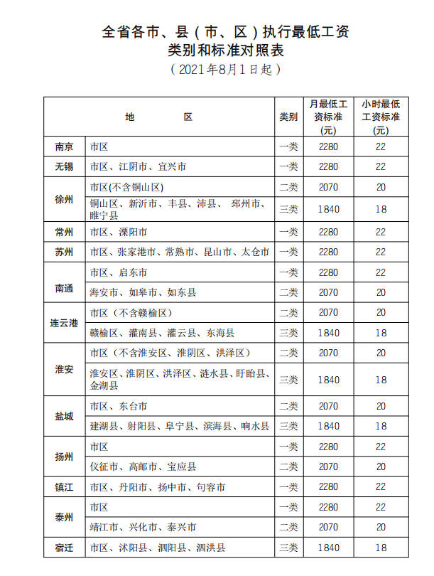 中国龙豪隶书