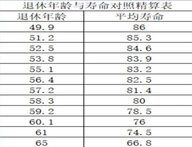 小熊洗车APP