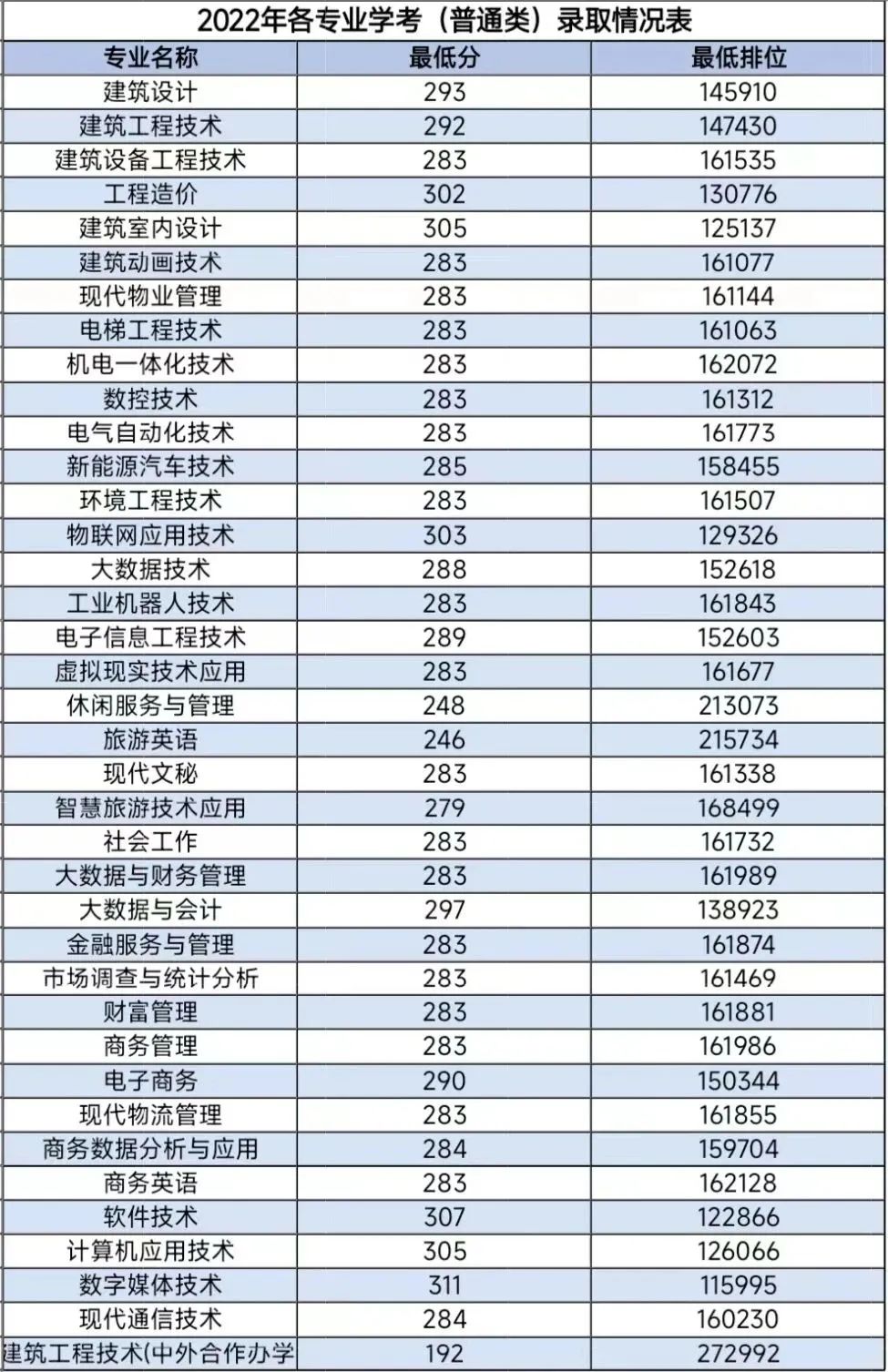 B综合体育app