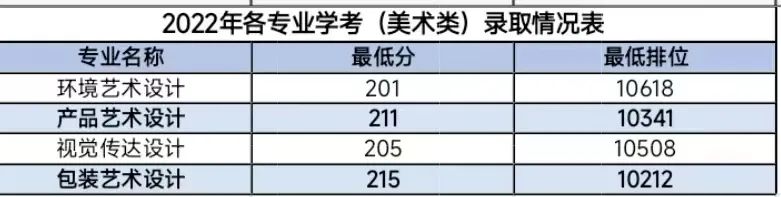 凤凰彩票app下载V5.8专业版
