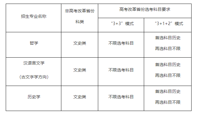 888扑克官网V1.5专业版
