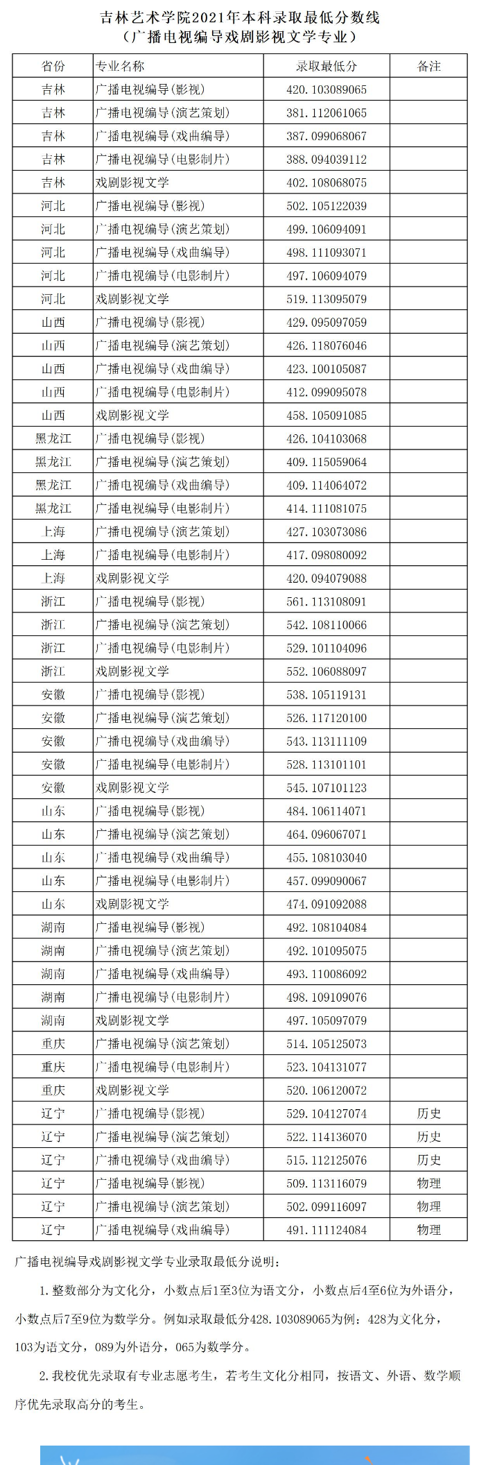 全民彩appV5.8专业版