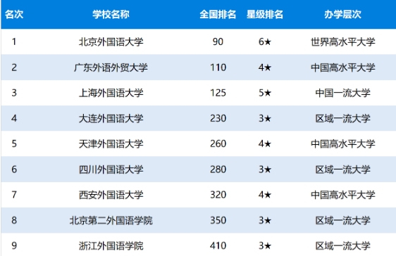 果盘版蜀山修仙传手游