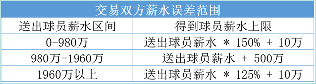 虚拟主机管理面板