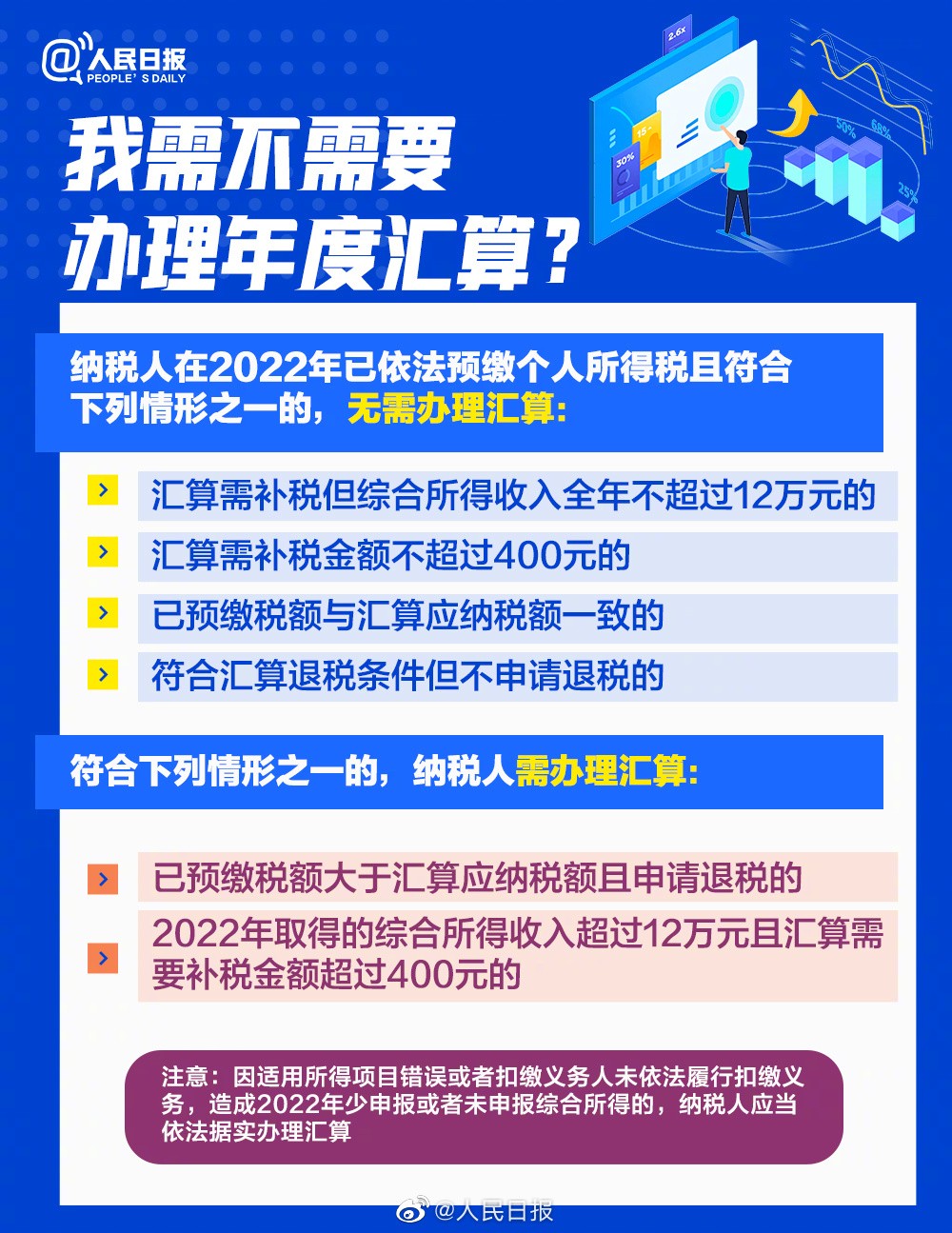 cad迷你画图免费版
