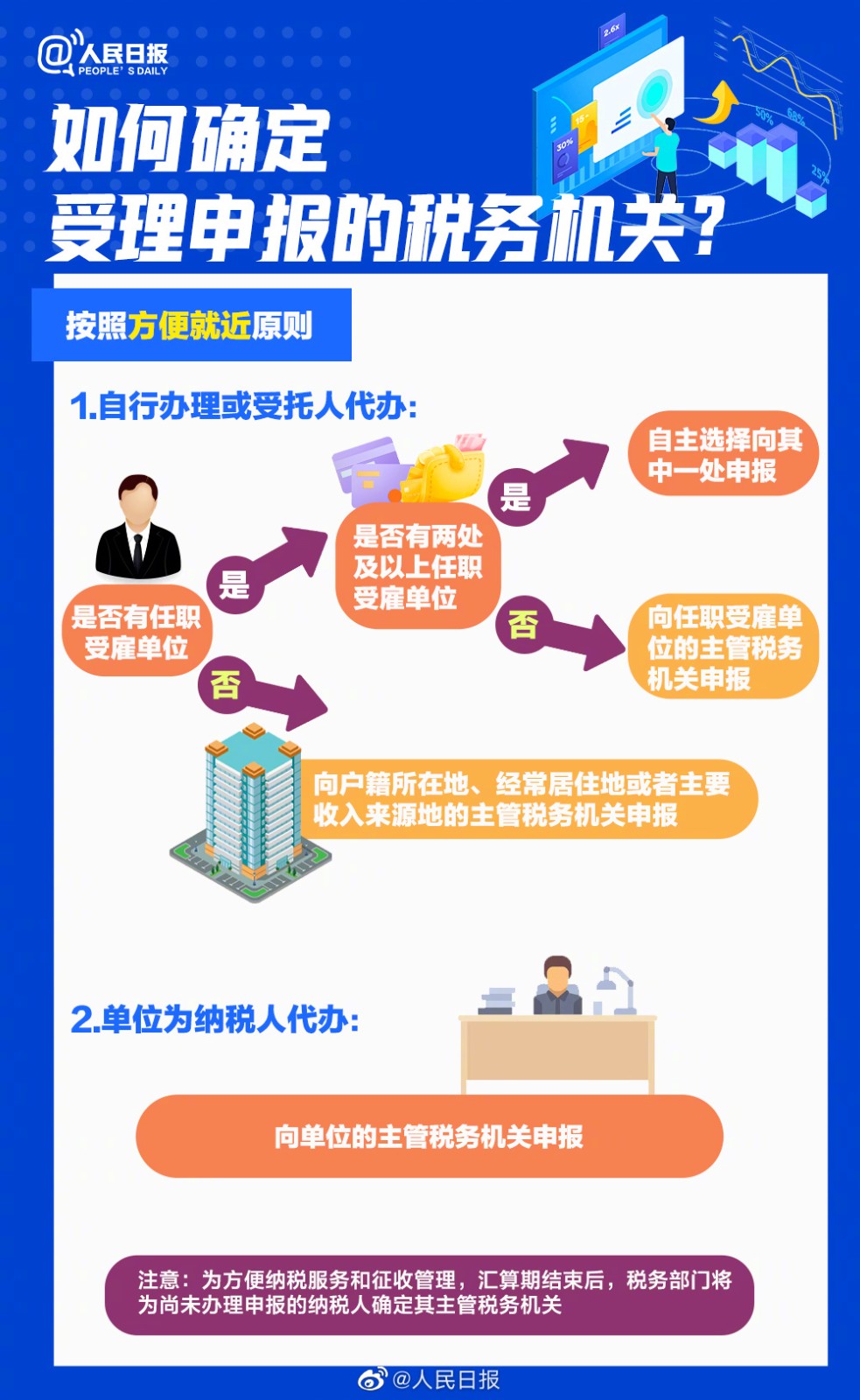 开云网页版app官网V1.6专业版
