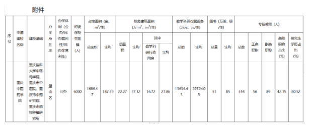SQL自动备份工具绿色版