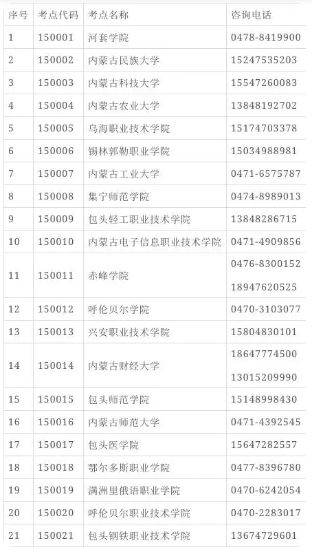 河南汽车维修平台APP