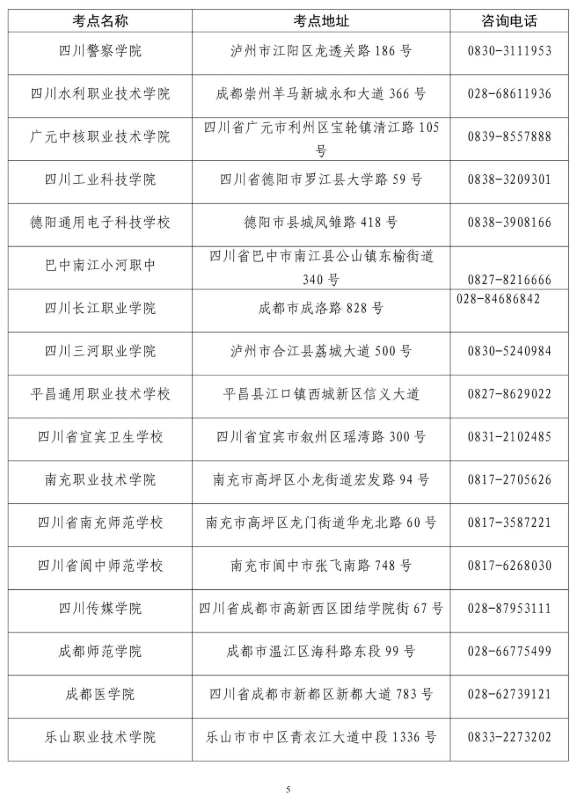 宽带故障检测工具