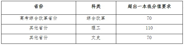 kaiyun体育app官网登录入口下载安装V4.2专业版