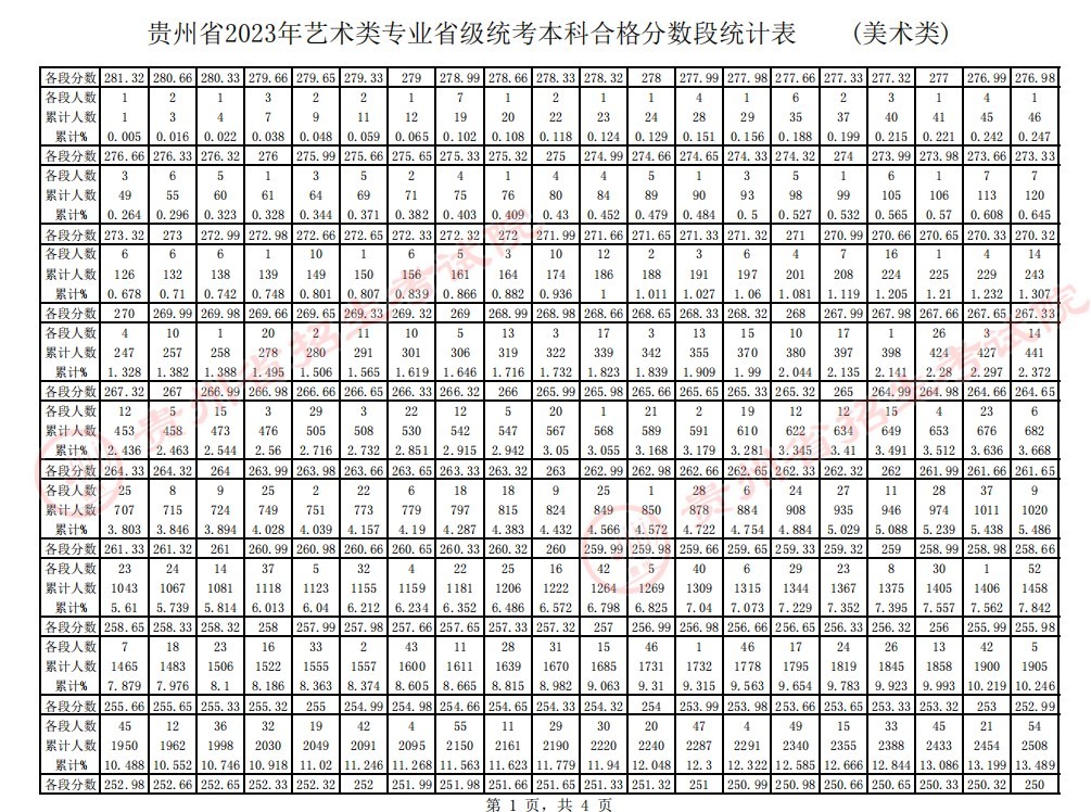888扑克官网