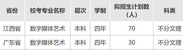 丹达拉
