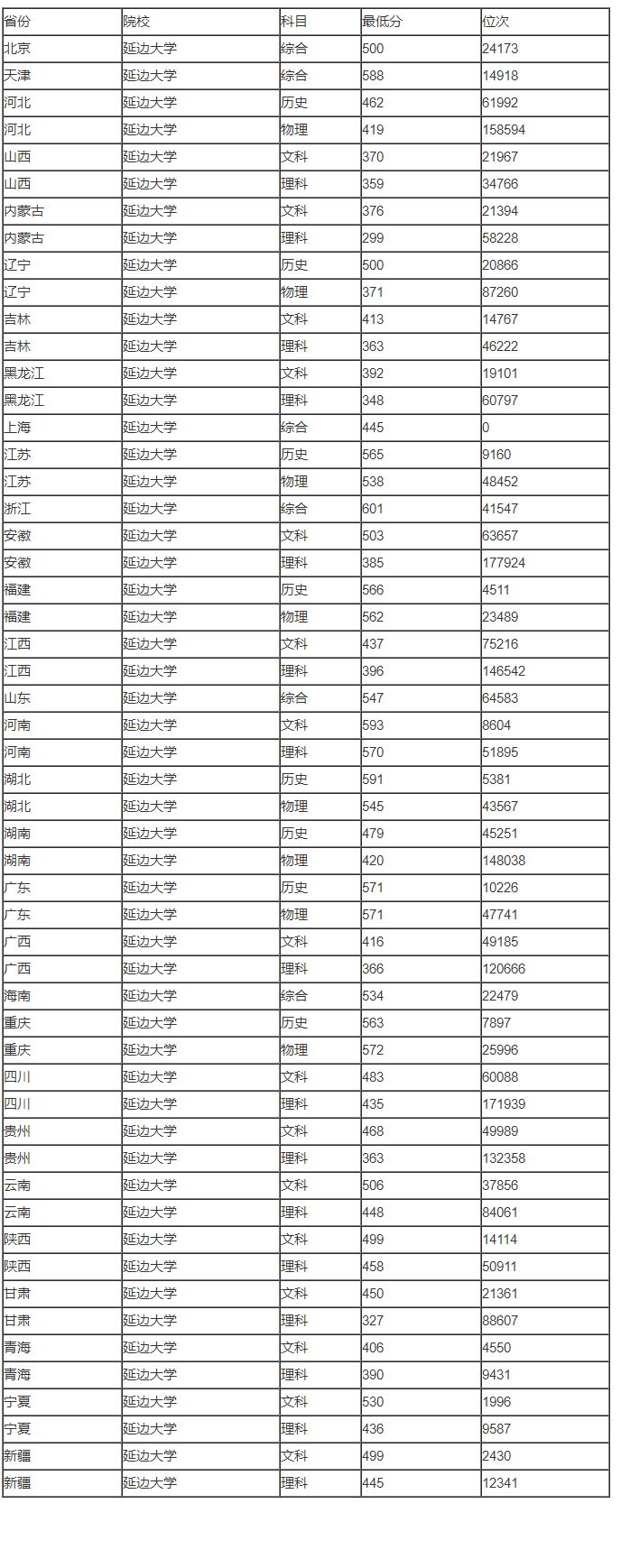 yabo888vipappV1.7专业版