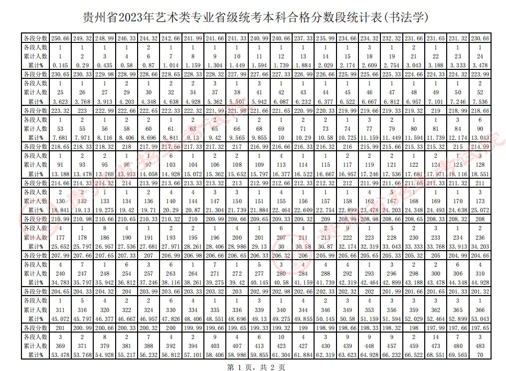 千亿体育中国官方网站V4.4专业版
