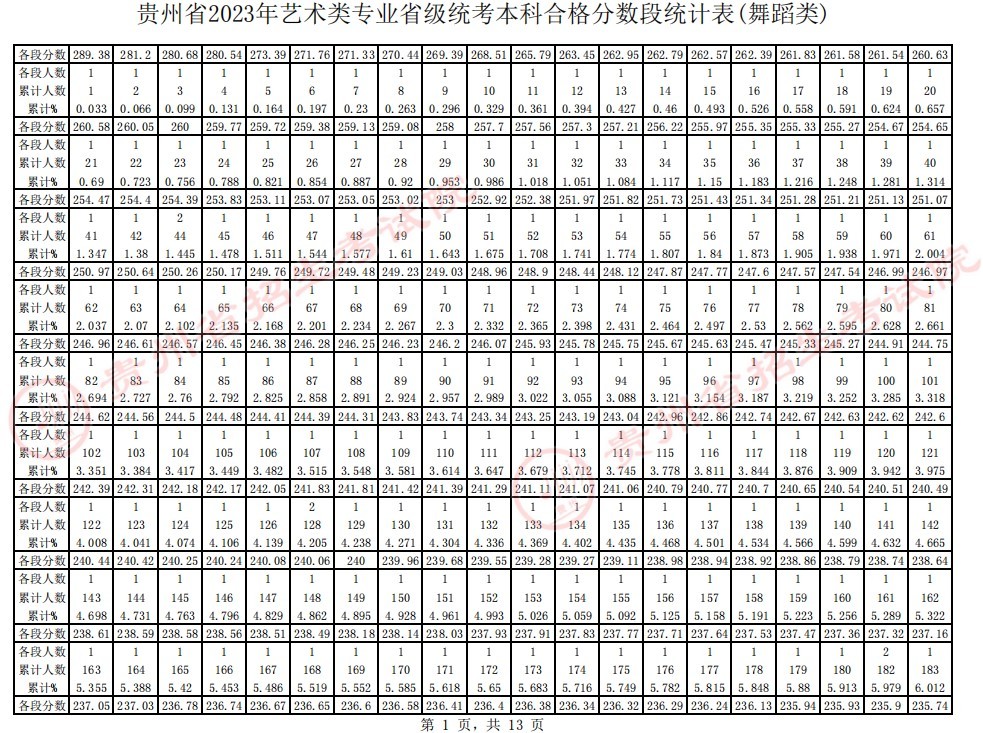 kaiyun开云官方V5.5专业版