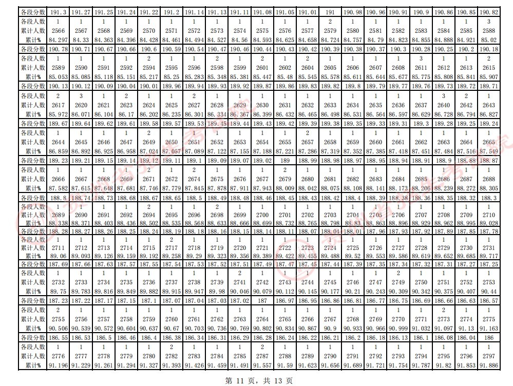 388.pmappV5.8专业版