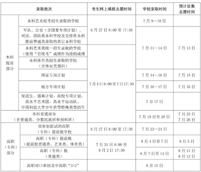 小熊洗车APP