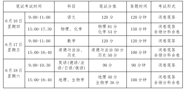 澳门国际休闲娱乐appV3.5专业版