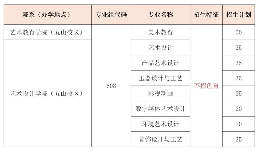 开云app官方官网入口V5.3专业版