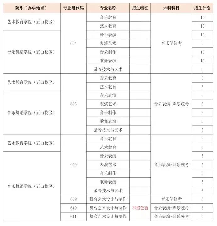 河南汽车维修平台APP
