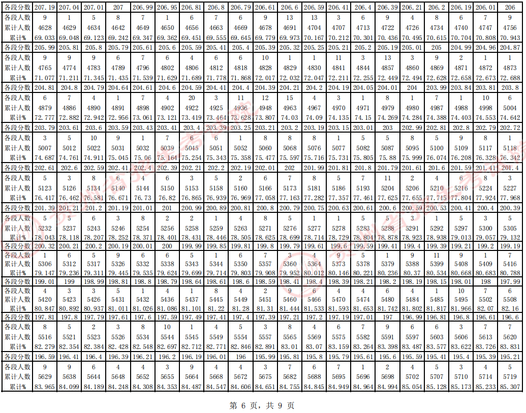 神话娱乐app