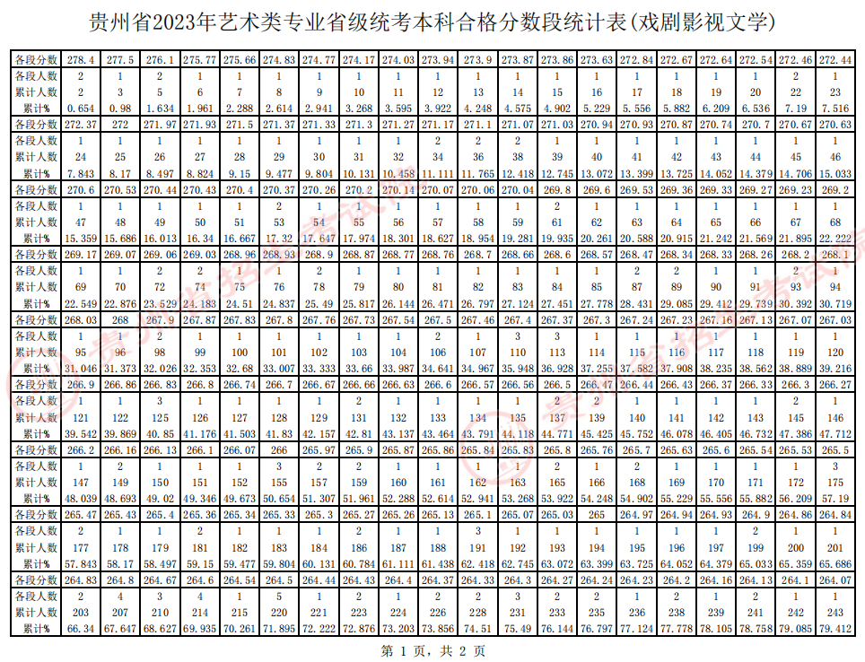 贝博狼堡app安卓版二维码