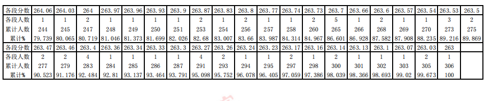 开云官方网页版官网V8.7专业版