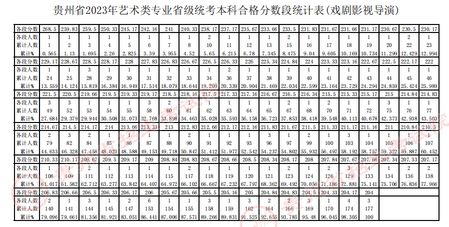 kaiyun体育网页登录V6.3专业版